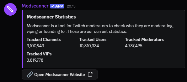 Discord Bot statistics dashboard